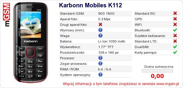 Dane telefonu Karbonn Mobiles K112