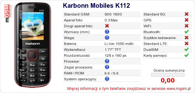 Dane telefonu Karbonn Mobiles K112