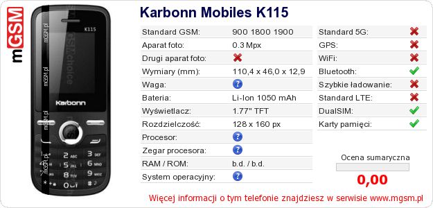 Dane telefonu Karbonn Mobiles K115 Dane telefonu Karbonn Mobiles K115