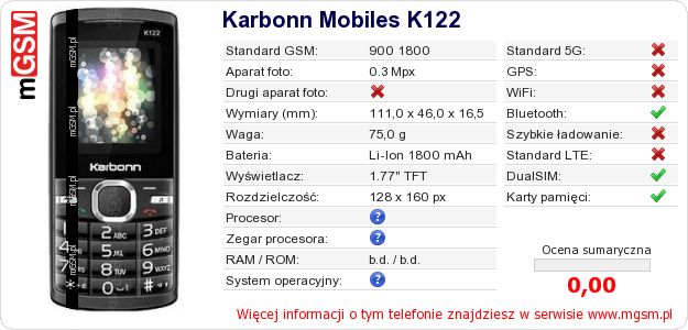 Dane telefonu Karbonn Mobiles K122 Dane telefonu Karbonn Mobiles K122