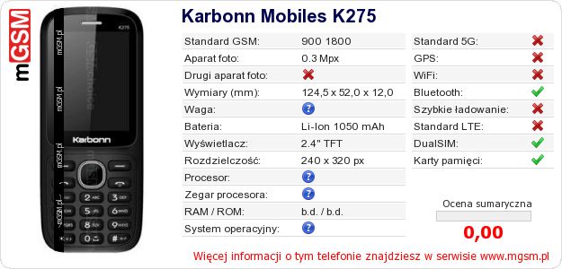 Dane telefonu Karbonn Mobiles K275