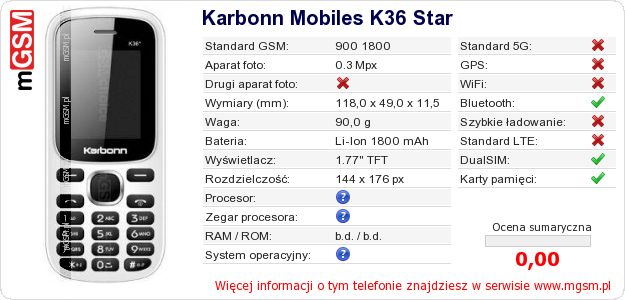 Dane telefonu Karbonn Mobiles K36 Star Dane telefonu Karbonn Mobiles K36 Star