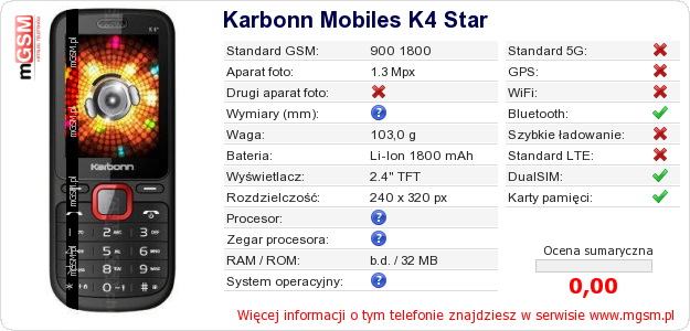 Dane telefonu Karbonn Mobiles K4 Star