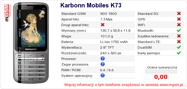 Dane telefonu Karbonn Mobiles K73