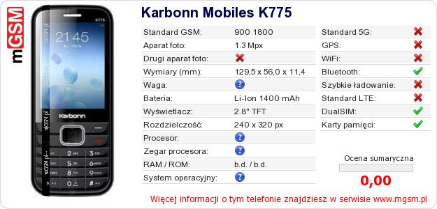 Dane telefonu Karbonn Mobiles K775 Dane telefonu Karbonn Mobiles K775