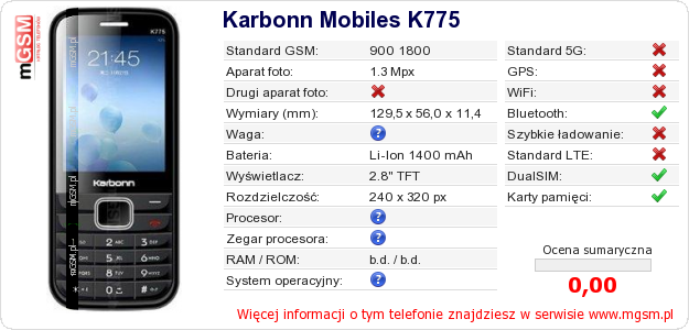 Dane telefonu Karbonn Mobiles K775