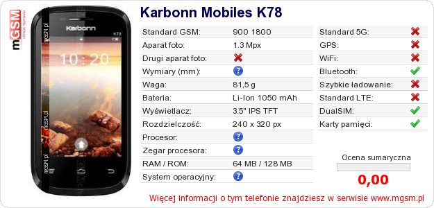 Dane telefonu Karbonn Mobiles K78 Dane telefonu Karbonn Mobiles K78