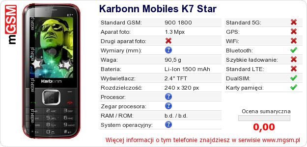 Dane telefonu Karbonn Mobiles K7 Star Dane telefonu Karbonn Mobiles K7 Star
