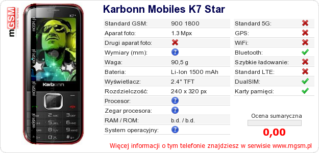 Dane telefonu Karbonn Mobiles K7 Star