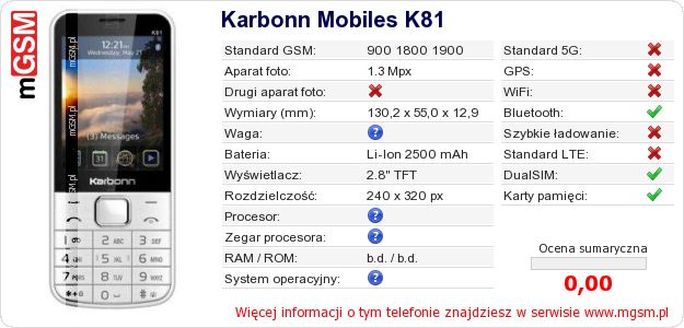 Dane telefonu Karbonn Mobiles K81 Dane telefonu Karbonn Mobiles K81