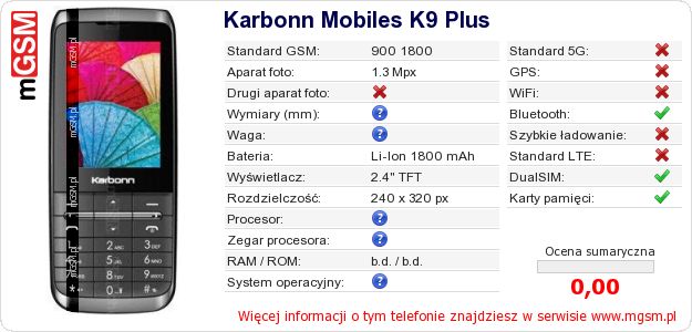 Dane telefonu Karbonn Mobiles K9 Plus Dane telefonu Karbonn Mobiles K9 Plus