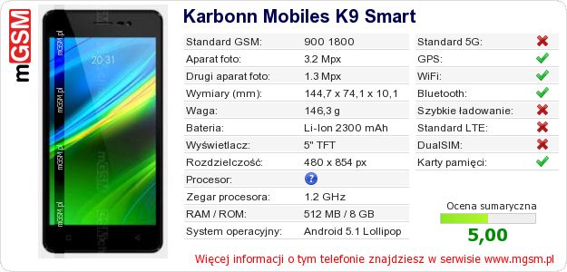 Dane telefonu Karbonn Mobiles K9 Smart Dane telefonu Karbonn Mobiles K9 Smart