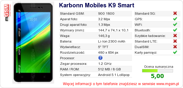 Dane telefonu Karbonn Mobiles K9 Smart