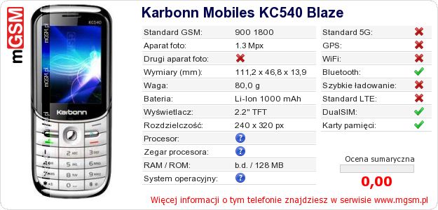 Dane telefonu Karbonn Mobiles KC540 Blaze Dane telefonu Karbonn Mobiles KC540 Blaze