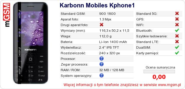 Dane telefonu Karbonn Mobiles Kphone1 Dane telefonu Karbonn Mobiles Kphone1