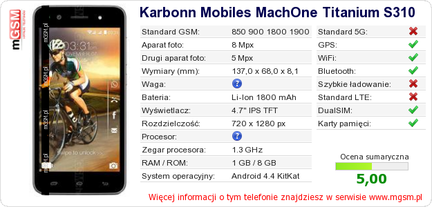 Dane telefonu Karbonn Mobiles MachOne Titanium S310 Dane telefonu Karbonn Mobiles MachOne Titanium S310