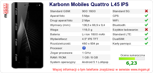 Dane telefonu Karbonn Mobiles Quattro L45 IPS Dane telefonu Karbonn Mobiles Quattro L45 IPS