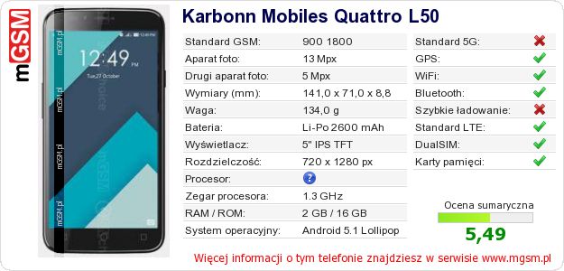 Dane telefonu Karbonn Mobiles Quattro L50 Dane telefonu Karbonn Mobiles Quattro L50