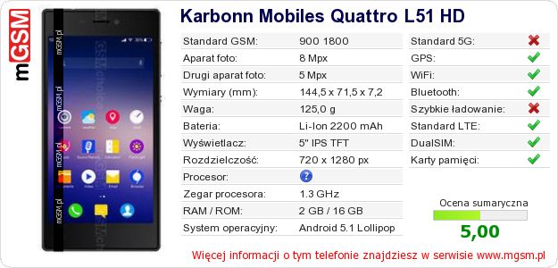 Dane telefonu Karbonn Mobiles Quattro L51 HD Dane telefonu Karbonn Mobiles Quattro L51 HD