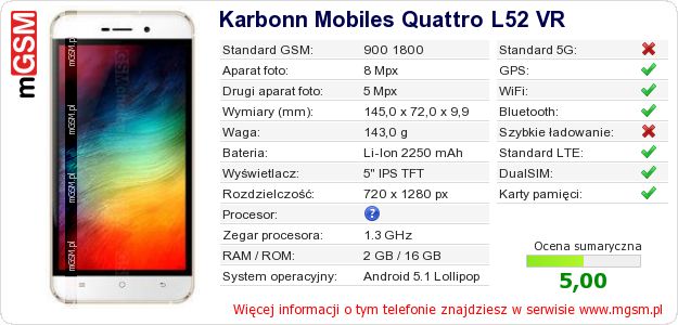 Dane telefonu Karbonn Mobiles Quattro L52 VR Dane telefonu Karbonn Mobiles Quattro L52 VR