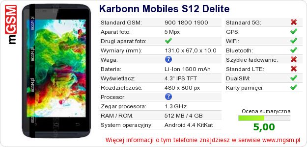 Dane telefonu Karbonn Mobiles S12 Delite Dane telefonu Karbonn Mobiles S12 Delite