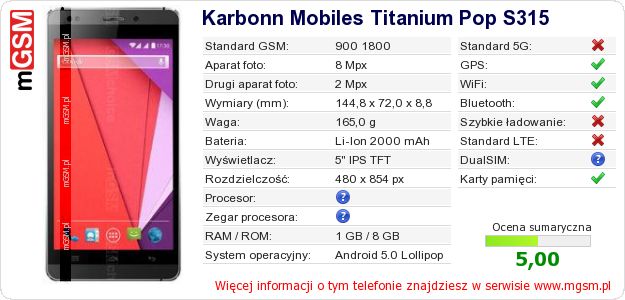 Dane telefonu Karbonn Mobiles Titanium Pop S315 Dane telefonu Karbonn Mobiles Titanium Pop S315