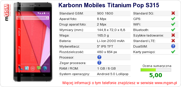 Dane telefonu Karbonn Mobiles Titanium Pop S315