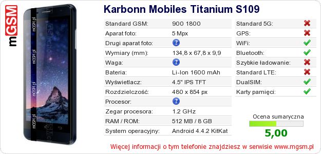 Dane telefonu Karbonn Mobiles Titanium S109