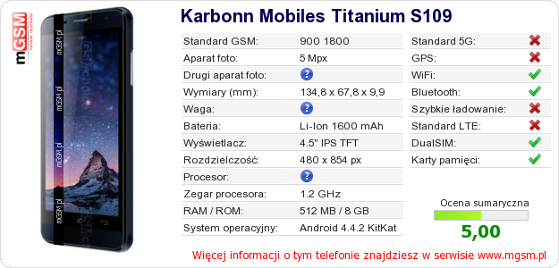 Dane telefonu Karbonn Mobiles Titanium S109