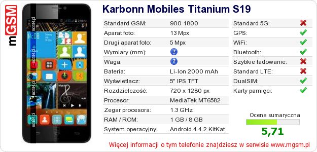 Dane telefonu Karbonn Mobiles Titanium S19