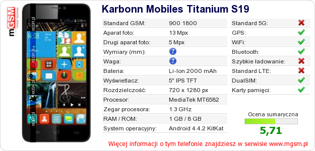 Dane telefonu Karbonn Mobiles Titanium S19 Dane telefonu Karbonn Mobiles Titanium S19