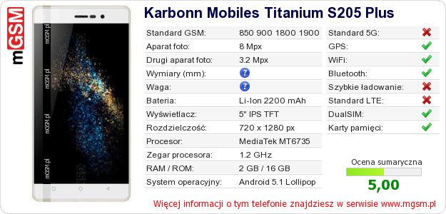 Dane telefonu Karbonn Mobiles Titanium S205 Plus Dane telefonu Karbonn Mobiles Titanium S205 Plus