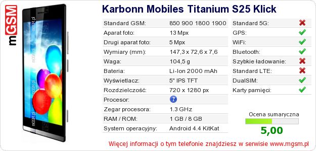 Dane telefonu Karbonn Mobiles Titanium S25 Klick Dane telefonu Karbonn Mobiles Titanium S25 Klick