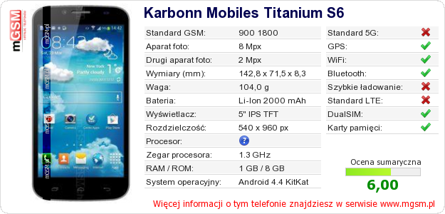 Dane telefonu Karbonn Mobiles Titanium S6 Dane telefonu Karbonn Mobiles Titanium S6