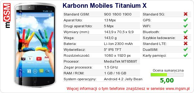 Dane telefonu Karbonn Mobiles Titanium X Dane telefonu Karbonn Mobiles Titanium X