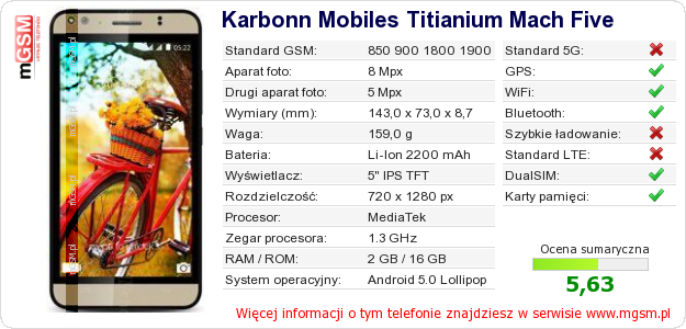 Dane telefonu Karbonn Mobiles Titianium Mach Five