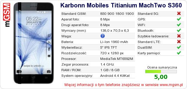 Dane telefonu Karbonn Mobiles Titianium MachTwo S360 Dane telefonu Karbonn Mobiles Titianium MachTwo S360