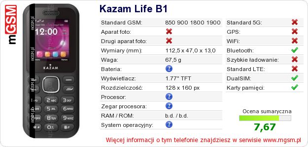 Dane telefonu Kazam Life B1 Dane telefonu Kazam Life B1