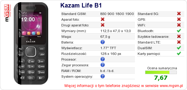 Dane telefonu Kazam Life B1