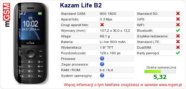 Dane telefonu Kazam Life B2