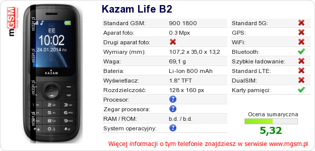 Dane telefonu Kazam Life B2