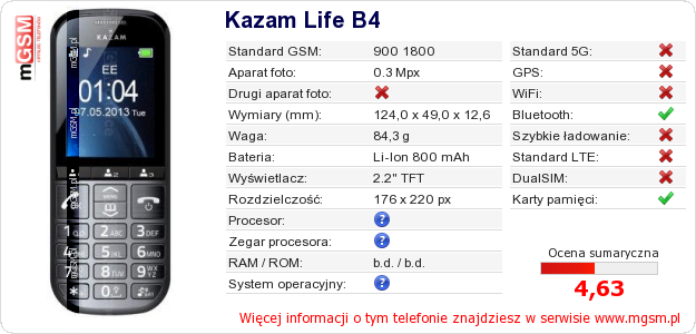 Dane telefonu Kazam Life B4