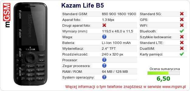 Dane telefonu Kazam Life B5 Dane telefonu Kazam Life B5