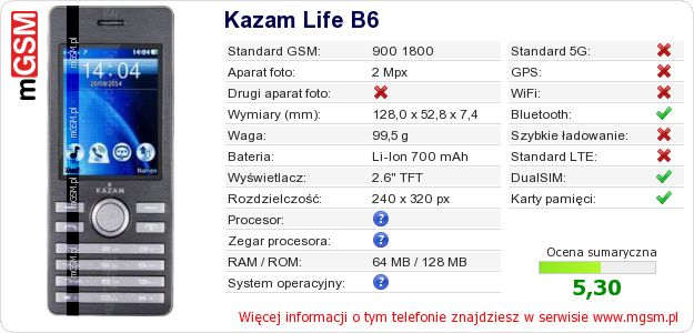 Dane telefonu Kazam Life B6
