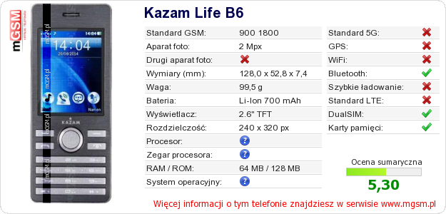 Dane telefonu Kazam Life B6