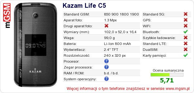 Dane telefonu Kazam Life C5