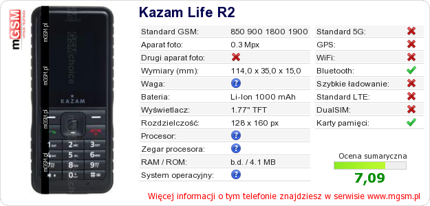 Dane telefonu Kazam Life R2