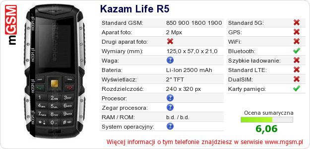 Dane telefonu Kazam Life R5 Dane telefonu Kazam Life R5