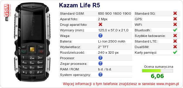 Dane telefonu Kazam Life R5 Dane telefonu Kazam Life R5