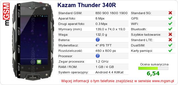 Dane telefonu Kazam Thunder 340R